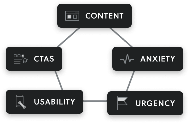 example